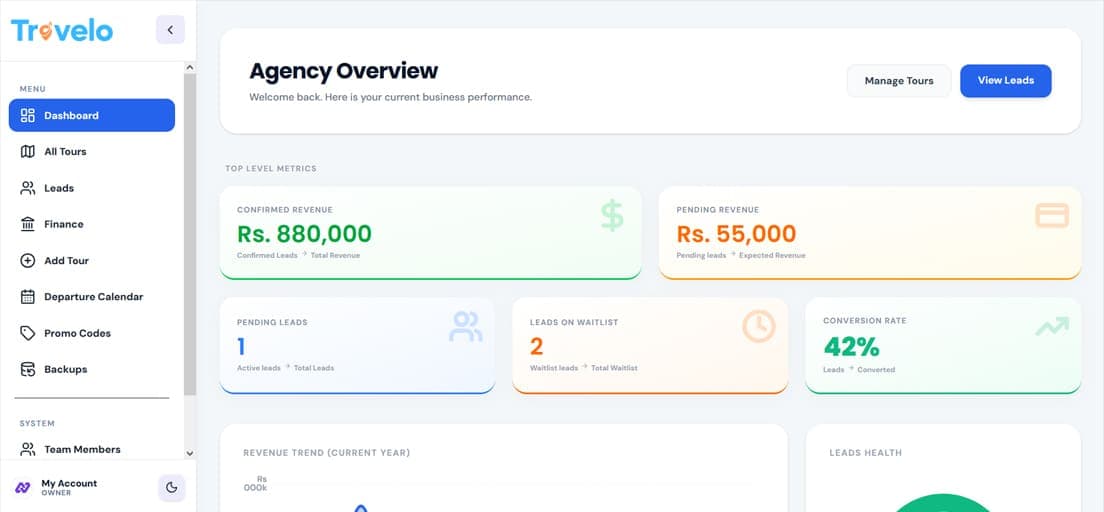 Powerful Agency Dashboard